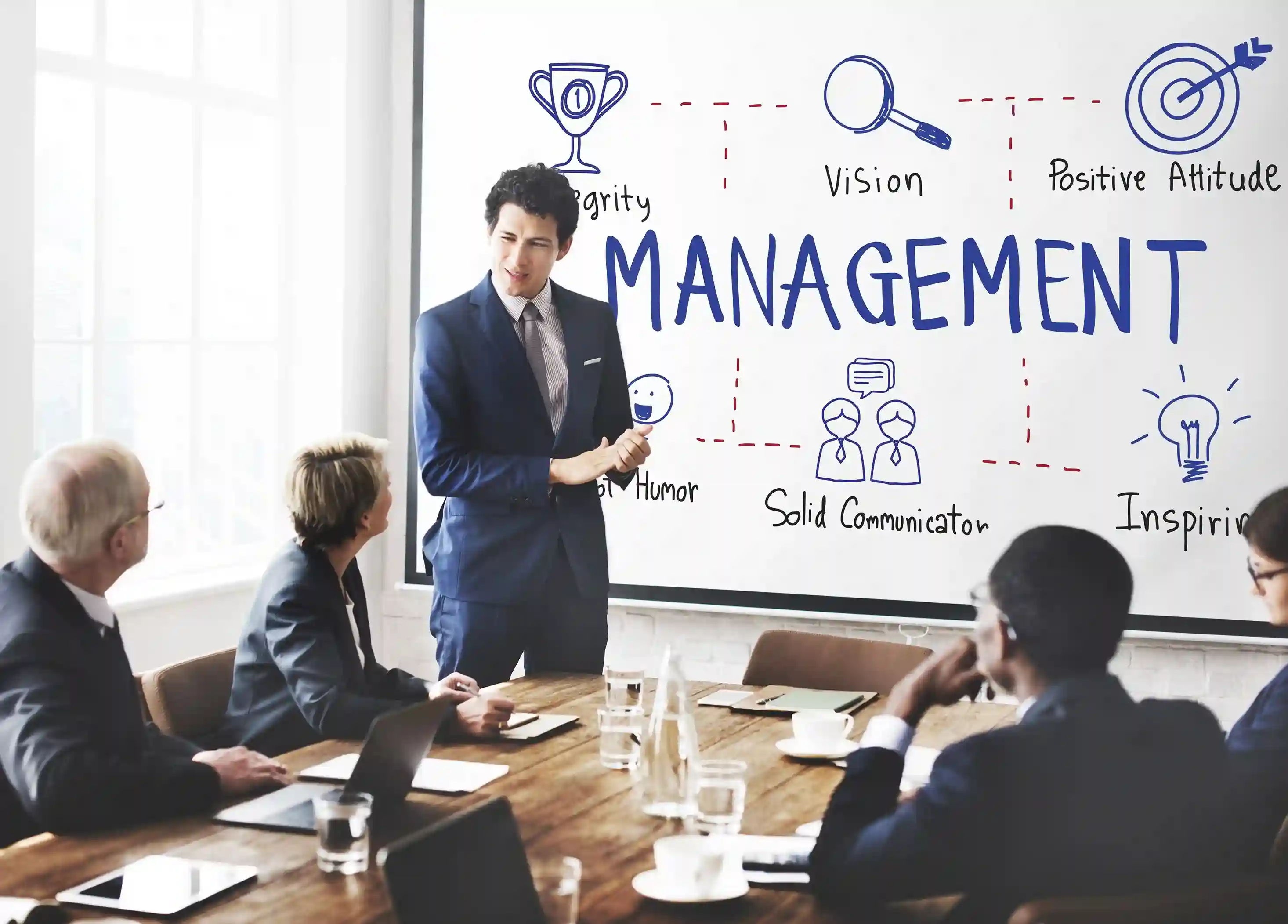 A Complete Guide to an MSc Management in the UK